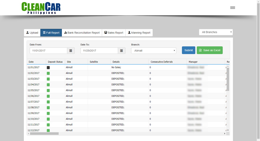 Daily Wash and Bank Transaction Monitoring System
