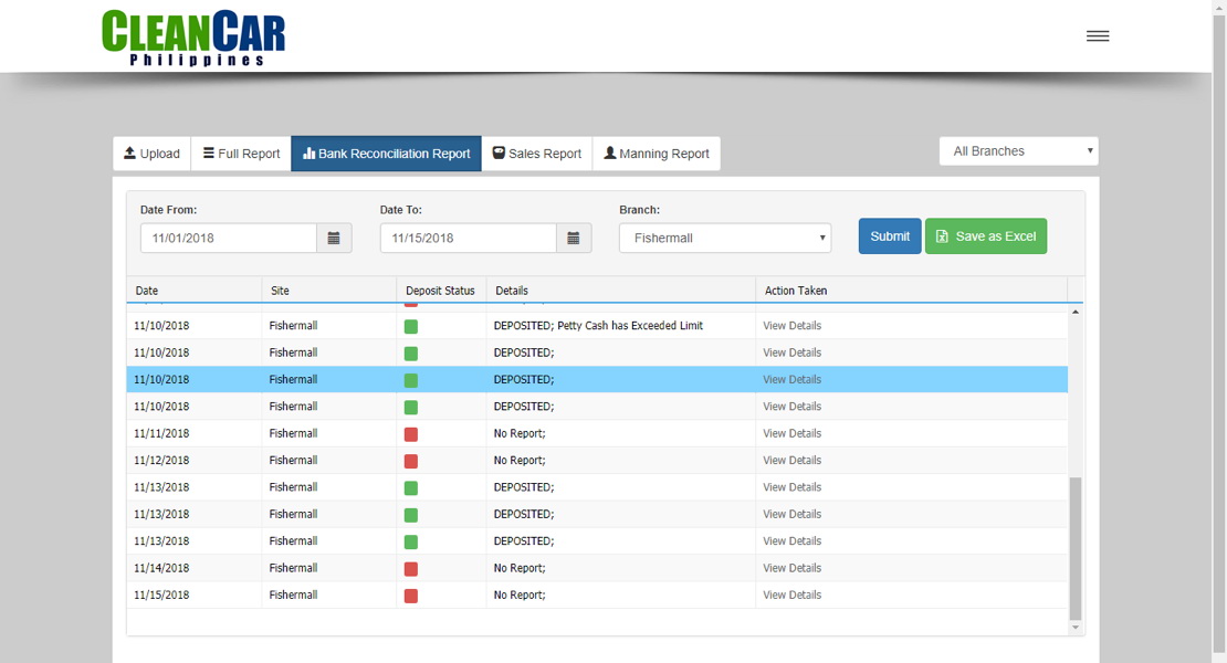 Daily Wash and Bank Transaction Monitoring System