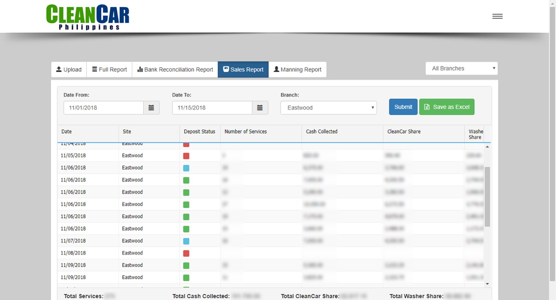 Daily Wash and Bank Transaction Monitoring System
