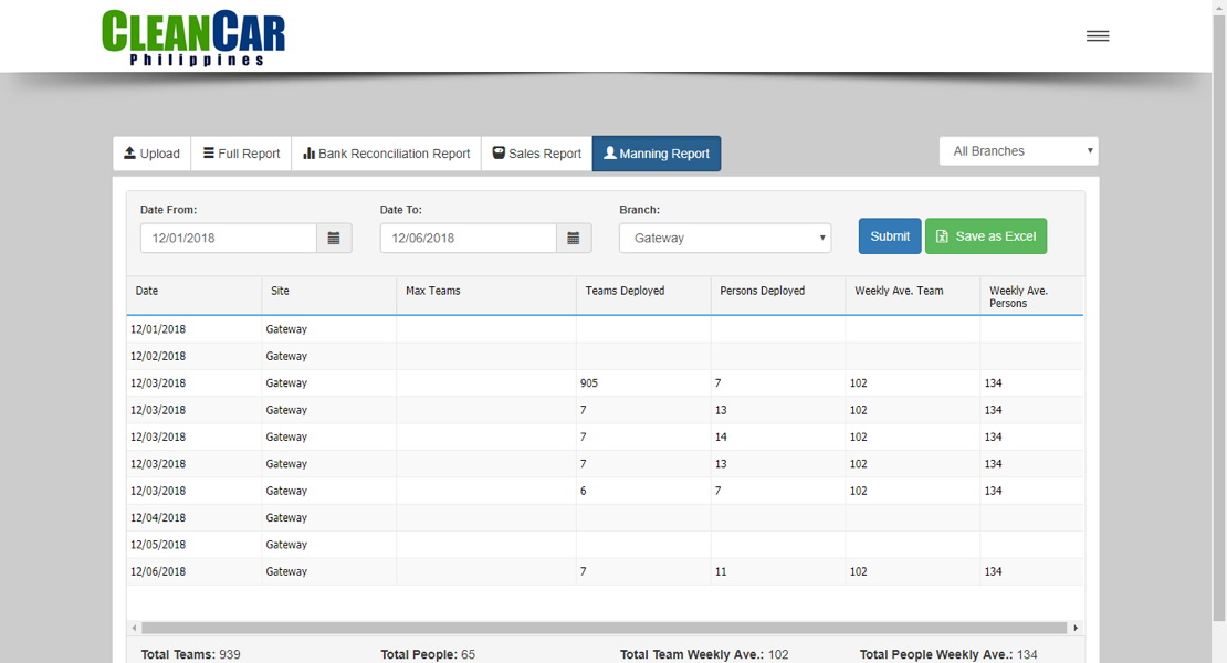 Daily Wash and Bank Transaction Monitoring System
