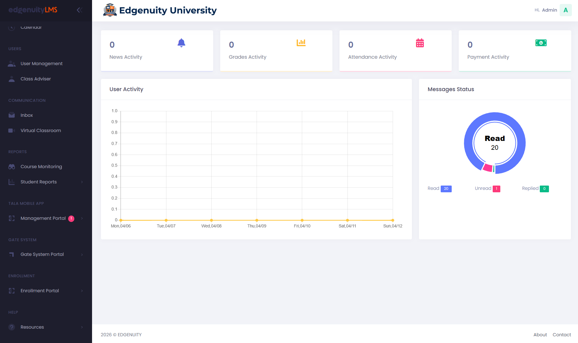 Learning Management System - Edgenuity Technology Solutions