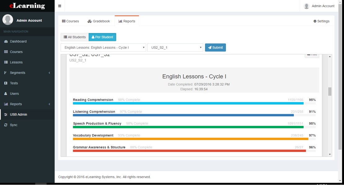 Learning Management System Admin