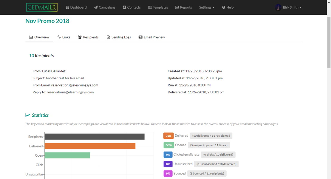Gascloud Electronic Direct Mailer